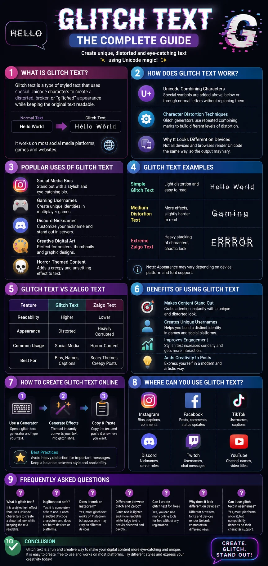 Glitch text infographic
